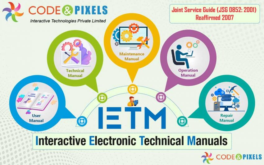 Ietm Infographics Code And Pixels Code And Pixels 