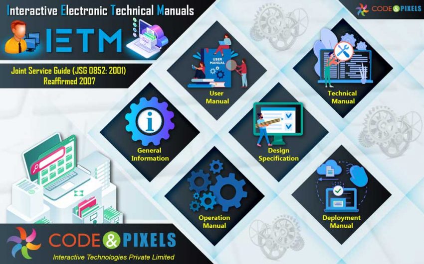 Ietm Infographics Code And Pixels Code And Pixels 