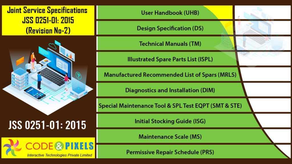 JSS 0251 - Technical Documentation