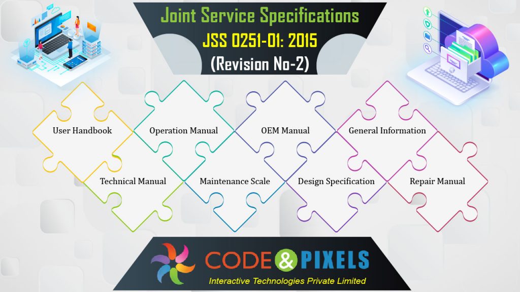 Joint Service Specifications, JSS 0251-01 2015 Revision No-2