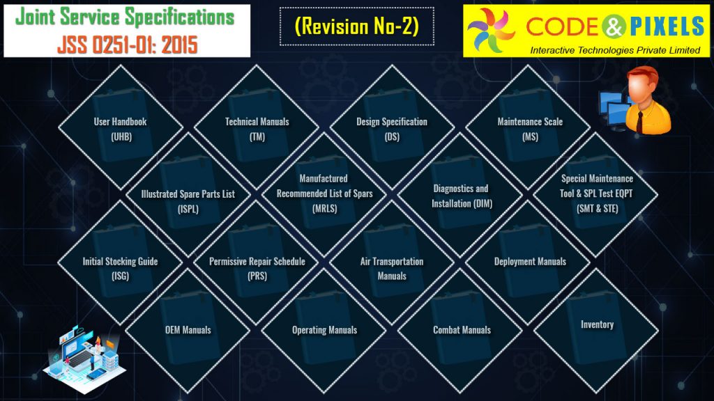 JSS Document - Directorate of Standardisation