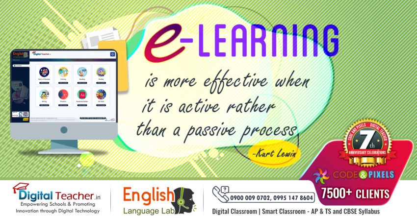 Importance Of Elearning In Education Code And Pixels