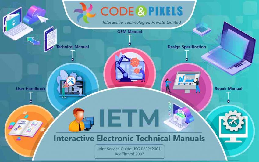 Ietm Infographics Code And Pixels Code And Pixels 