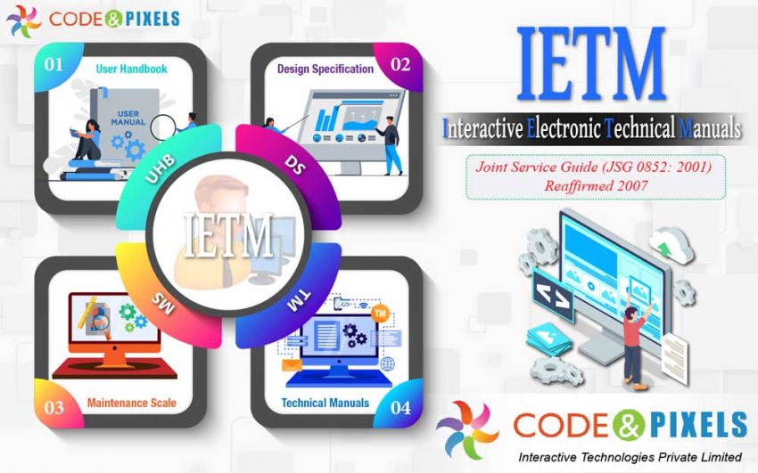 IETM software designers of INDIA