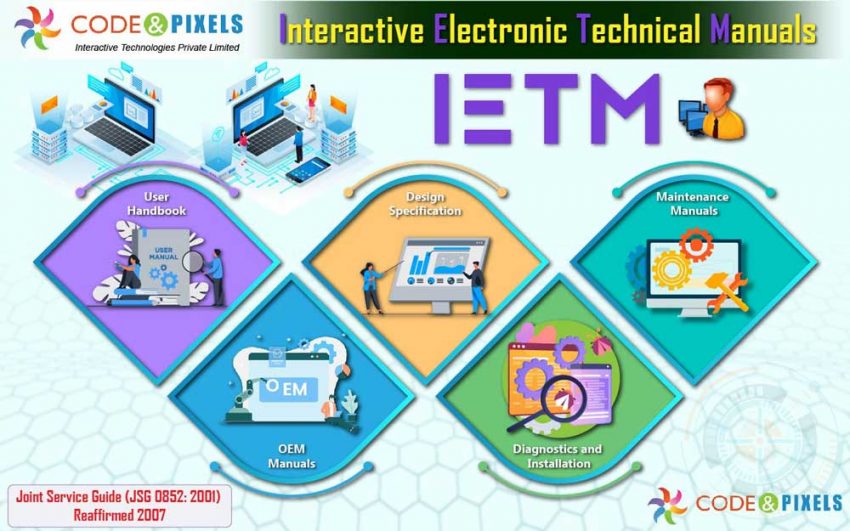 Ietm - Infographics - Code And Pixels - Code And Pixels