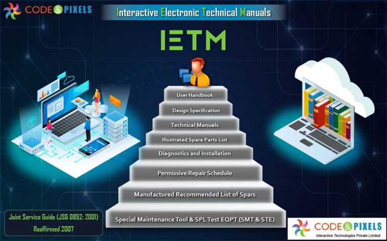 IETM - Infographics - Code And Pixels - Code and Pixels