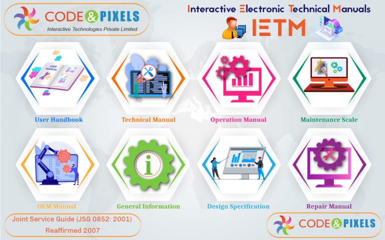 Do we really need IETM (Class IV/ Level 4)? Do we have any alternatives ...