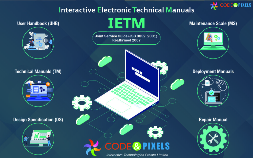 How Interactive Electronic Manuals Improve Productivity