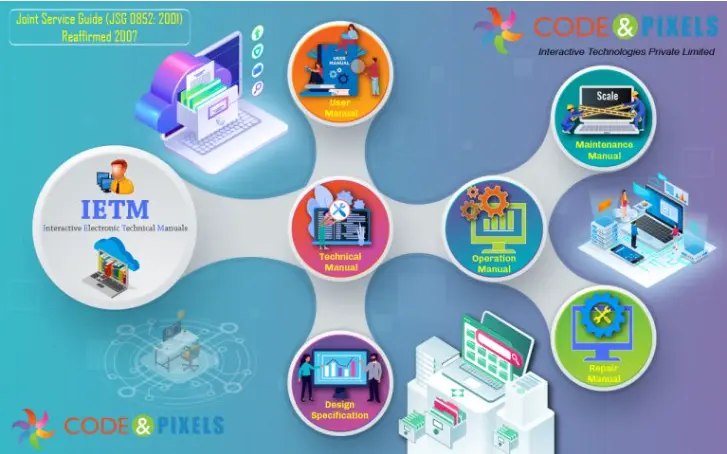 Guidelines to OEMs